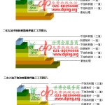 乌兰察布不饱和树脂地坪，不饱和树脂防腐地坪,防腐蚀地坪施工厂家-缩略图2
